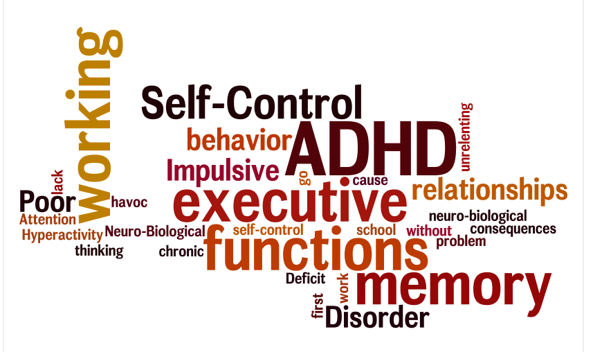 ADD, ADHD, Attention Deficit Disorder, Attention Deficit Hyperactivity Disorder